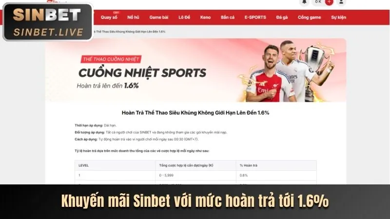Hình ảnh các biểu ngữ khuyến mãi, tiền thưởng chào mừng và quà tặng, thu hút người chơi mới và tri ân khách hàng thân thiết.
